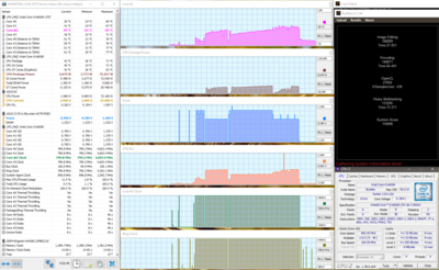 RealBench v2.44_i5-6600K_OC-4600_2800_Rx43_adapt 1,350V_off-0.005V_LLC4_HWiNFO.PNG