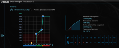 Asus Fan Xpert_профиль Тихий.PNG