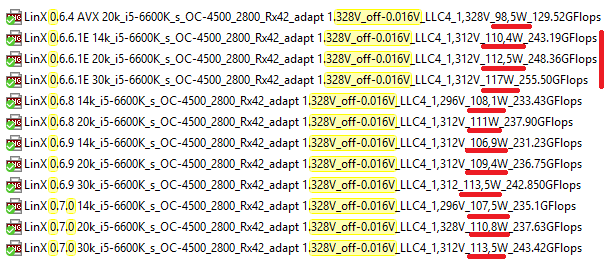 i5-6600K_s_adapt 1,328V_off-0,016V_LinX tests_list_comm.PNG