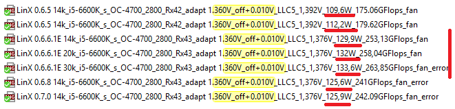 i5-6600K_s_adapt 1,360V_off+0,010V_LinX tests_list_comm.PNG