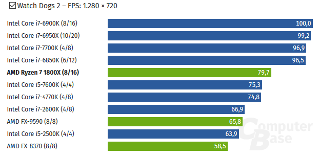 Не взлетел(.png