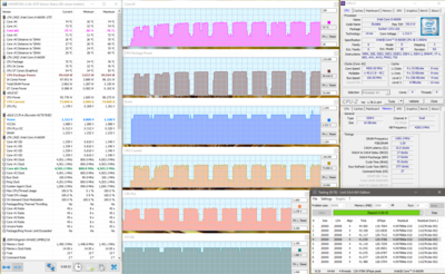 LinX 0.6.4 AVX 20k_i5-6600K_s_OC-4500_2900_Rx42_adapt 1.312V_off-0.001V_LLC5_1,328V_99,6W_129.98GFlops.PNG