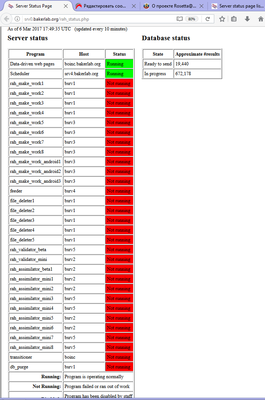 rosetta servers down.png