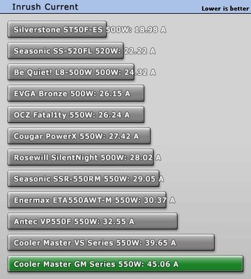 inrush_current.jpg