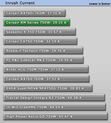 inrush_current 2.jpg