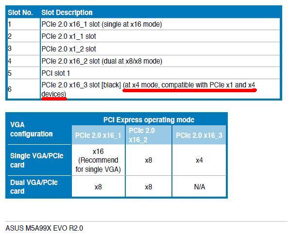 PCIe slots.JPG