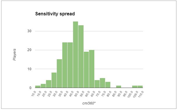 sens spred.JPG