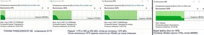 TOSHIBA THNSNJ256GCSY GB копирование24Гб+3Гб.jpg