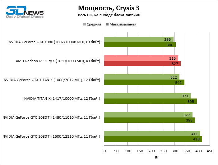 power_crysis3.png