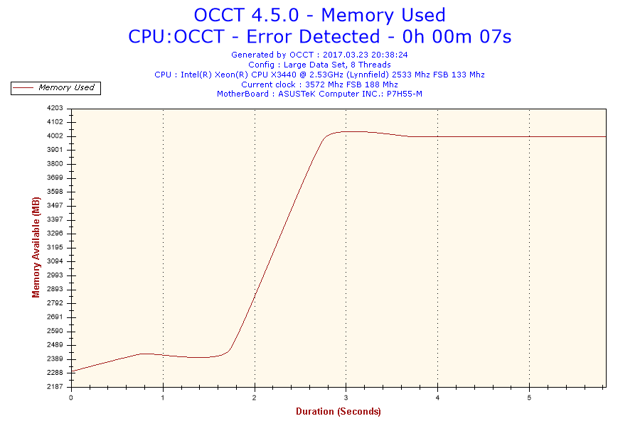 2017-03-23-20h38-Memory Usage-Memory Used.png