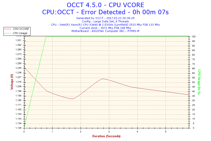 2017-03-23-20h38-Voltage-CPU VCORE.png