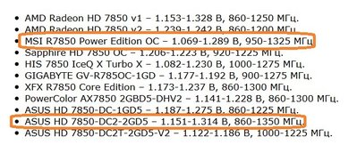 Потенциал разгона для 7850.jpg