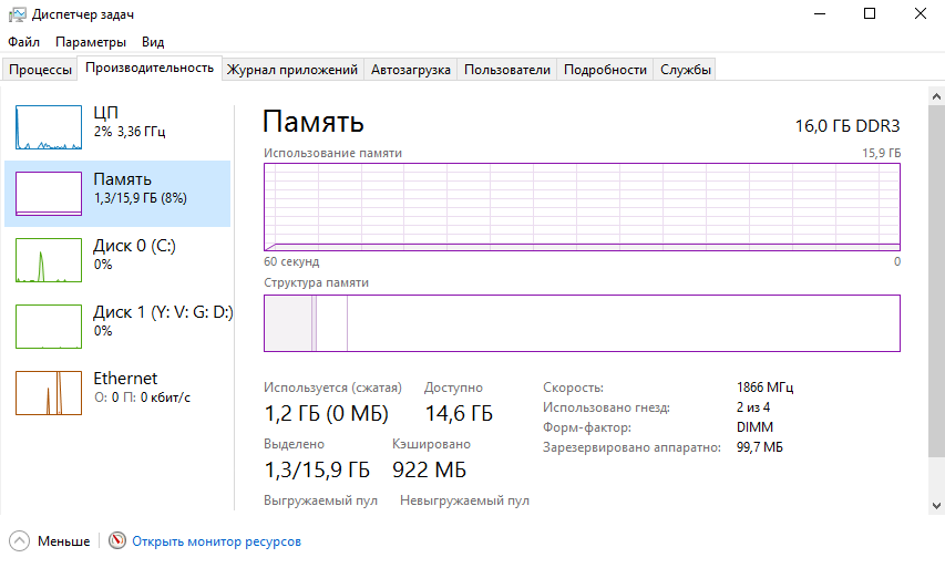 чисто.png