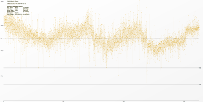 witcher3 2017-04-26 07-40-22-31-FPS.png