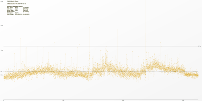 witcher3 2017-04-26 07-40-22-31-Time.png