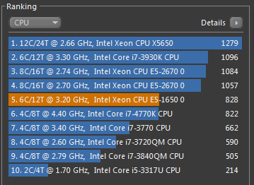 2017-04-27 15_07_22-CINEBENCH R15.0.png