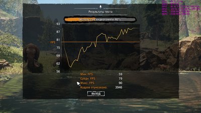 FCPrimal SLI 1080.jpg