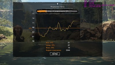 FCPrimal 1080 ti.jpg