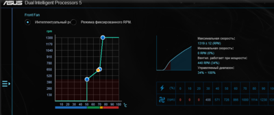 Asus Fan Xpert3_DC mode_low fan RPM_30proc.PNG