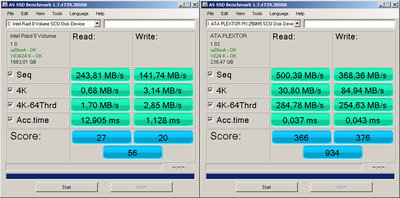 as-ssd-bench Intel Raid 0 vs ssd plextor 256 m5s ver 1_02.jpg