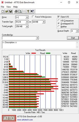 04_ATTO_PrimoRamdisk.jpg