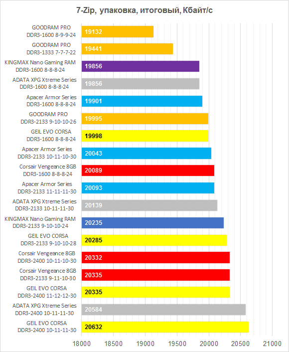 test_ddr3_scr_21.png
