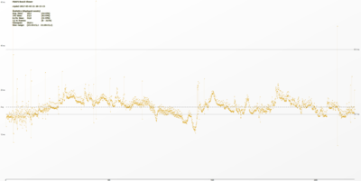 crysis3 2017-05-03 21-20-15-15-Time.png