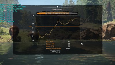 FCPrimal - stock timing.jpg