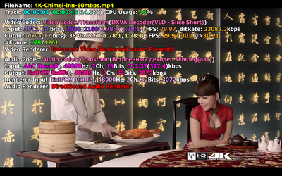4K-Chimei-inn-60mbps.png
