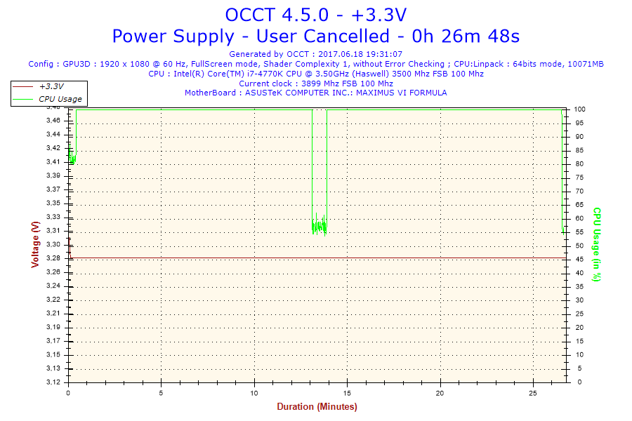 2017-06-18-19h31-Voltage-+3.3V.png