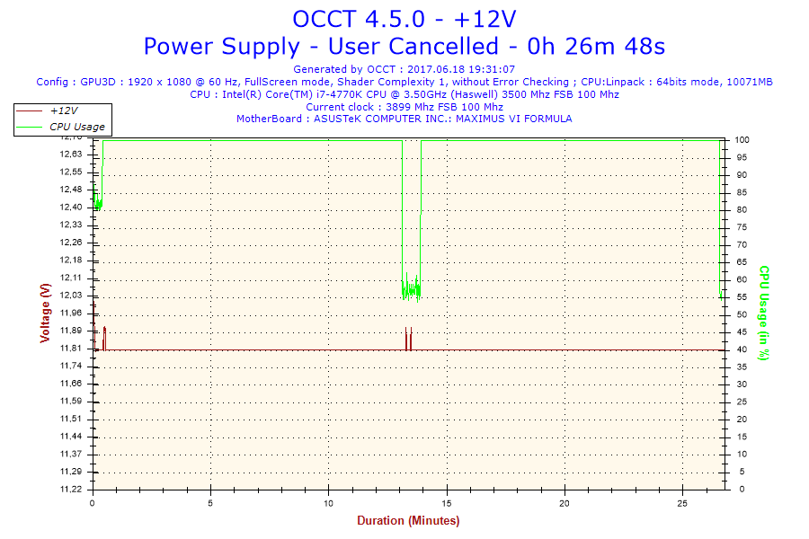 2017-06-18-19h31-Voltage-+12V.png