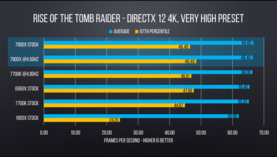 AMD - RIP (2017-2017).png