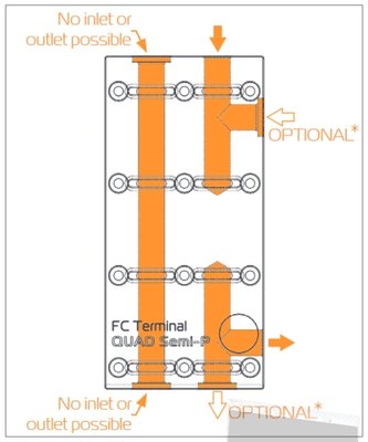 EK-FC Terminal QUAD Semi-Parallel.jpg