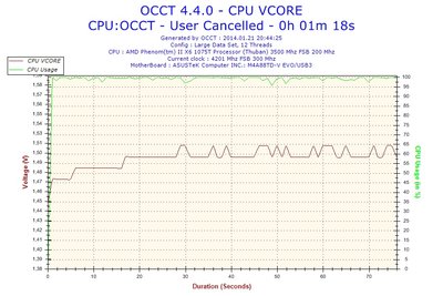2014-01-21-20h44-Voltage-CPU VCORE.jpg