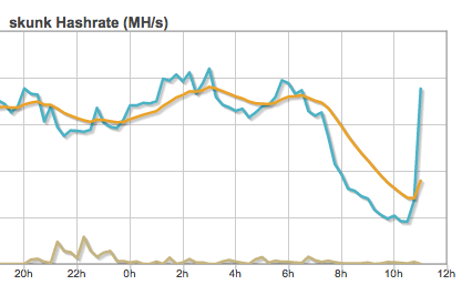 Снимок экрана 2017-08-06 в 12.17.40.png