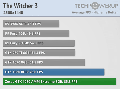 witcher3_2560_1440 (1).png