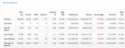Снимок экрана 2017-08-11 в 2.18.00.png