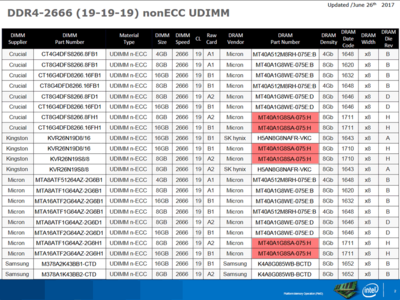 DDR4-for-X299.png