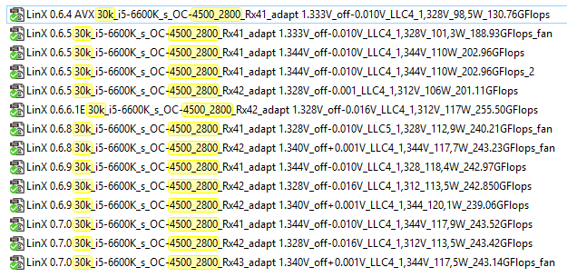 i5-6600k_OC-4500_2800_LinX-GFlops.PNG