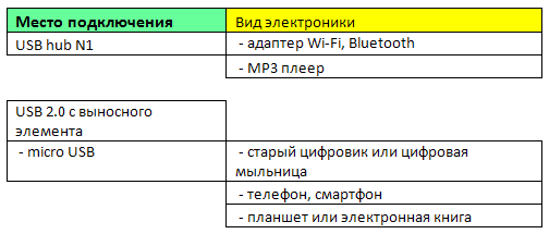 2013_04_10 подключение.PNG
