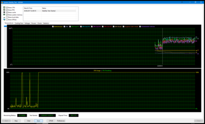 stabilitytesttemp4400.png