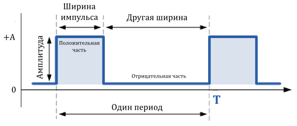 прямоугольный.png
