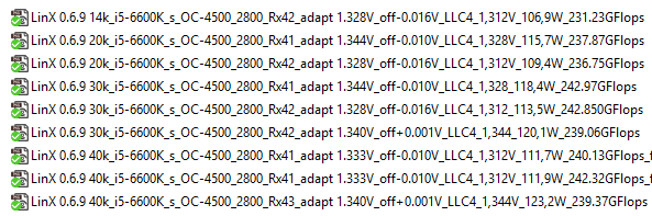 LinX 0.6.9_GFlops_разные объёмы задач.PNG