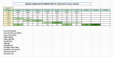 VTTDDR 1usmus test 2.jpg