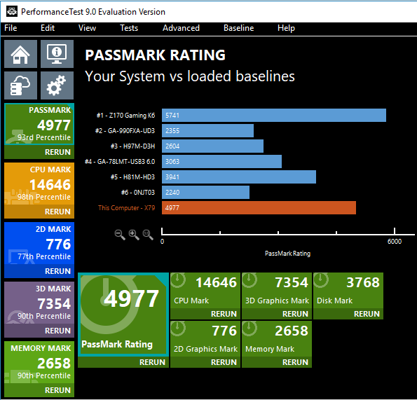 E5-1650v2_Passmark.png