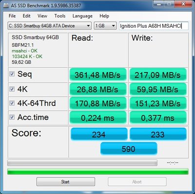 SmartBuy64GB_AS_SSD_A68H.jpg