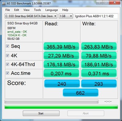 SmartBuy64GB_AS_SSD_A68H_1.2.1.402.jpg