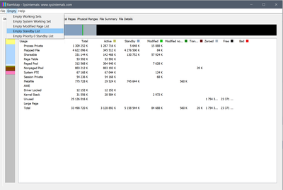 Empy Standby List.png