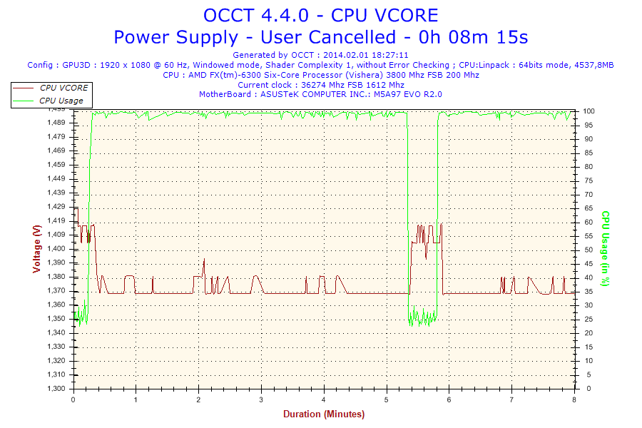 2014-02-01-18h27-Voltage-CPU VCORE.png