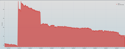 flowrate.png